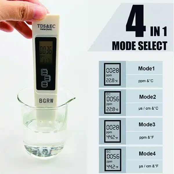 Water Quality Monitor Purity Measure Tool